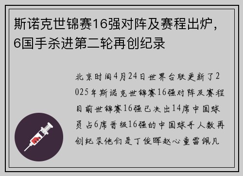 斯诺克世锦赛16强对阵及赛程出炉，6国手杀进第二轮再创纪录